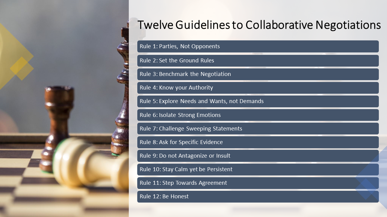 E/LMS-110: Twelve Guidelines To Collaborative Negotiations